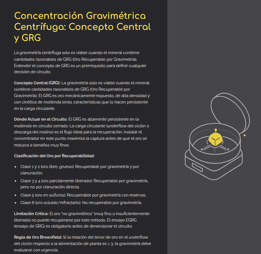 Concentración Gravimétrica Centrífuga: Concepto y GRG