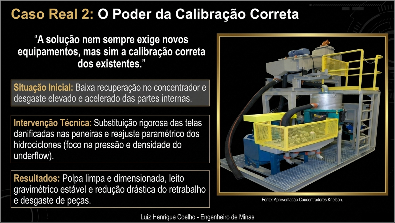 Caso Real 2: O Poder da Calibração Correta