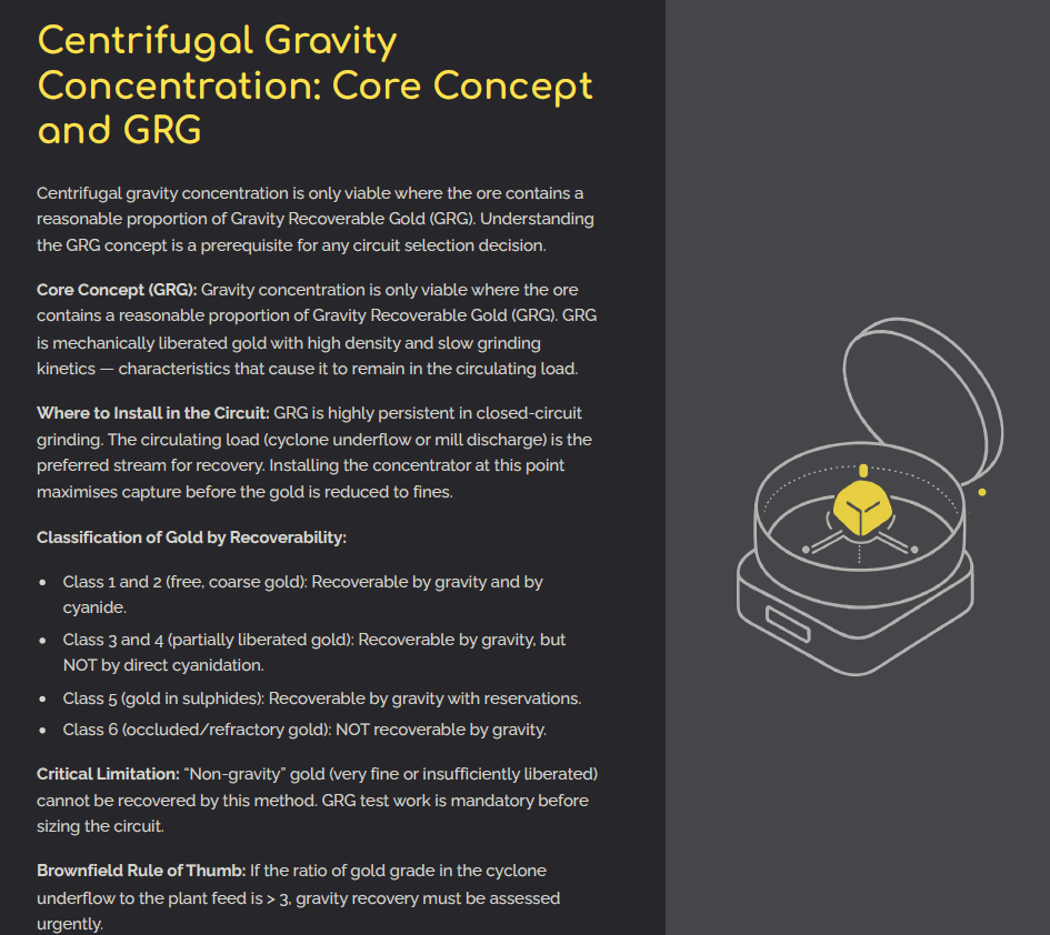 Centrifugal Gravity Concentration: GRG Concept
